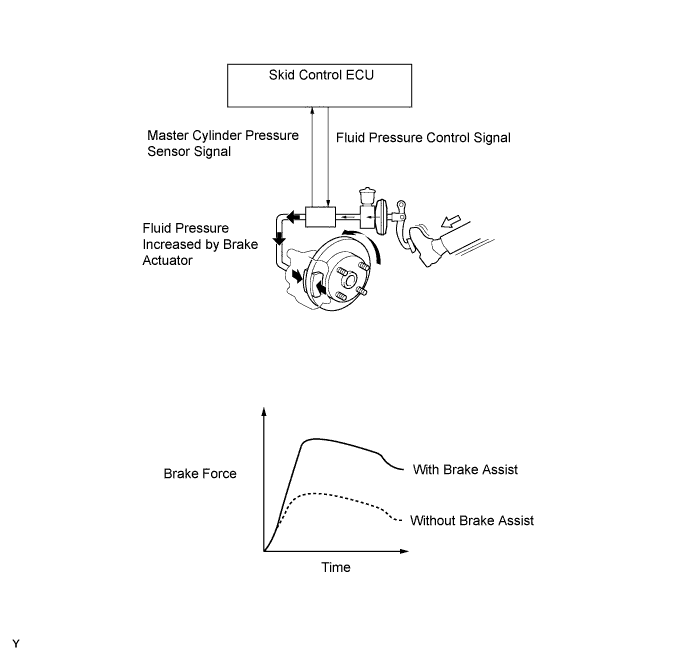 A01ILMKE01