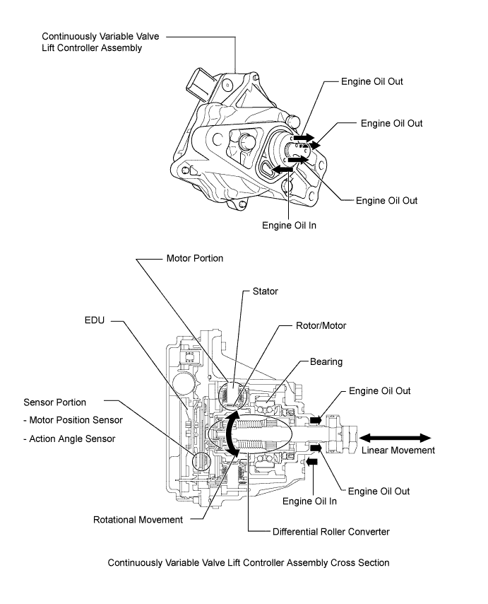 A01ILPWE01