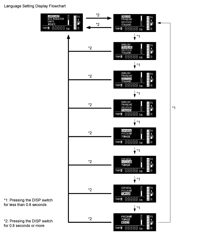 A01ILPXE01