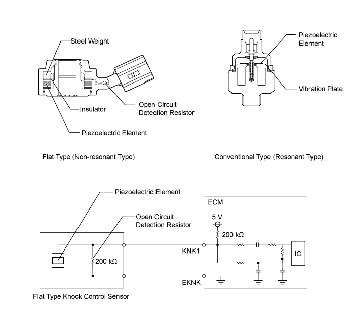 A01ILQ1E02