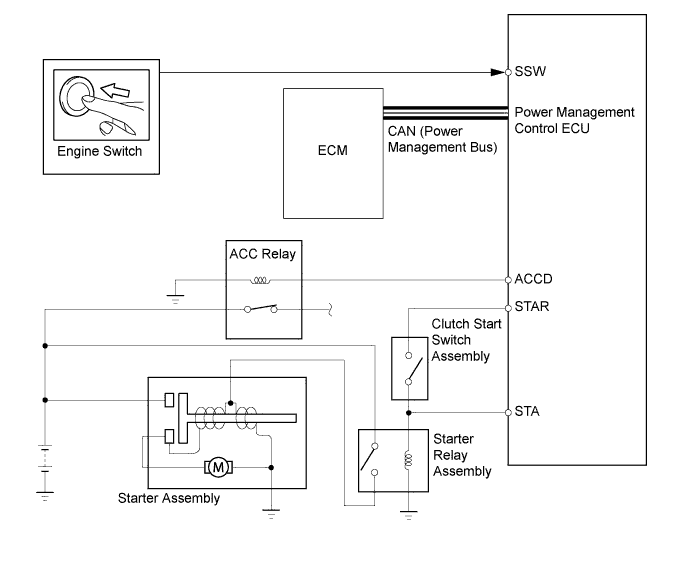 A01ILQLE01