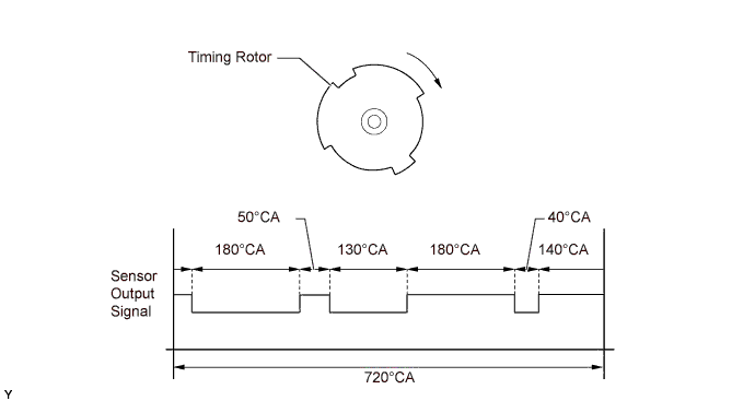 A01ILQME01