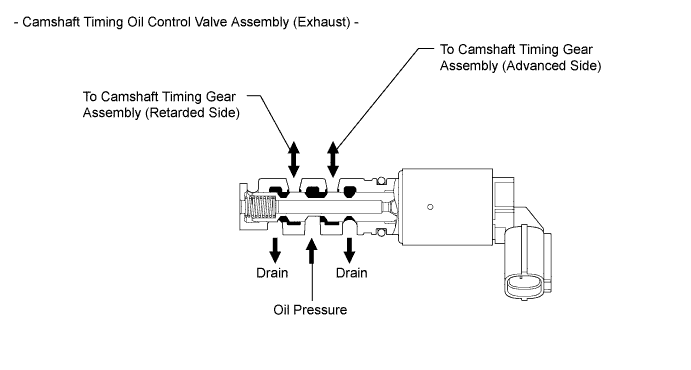 A01ILRJE01