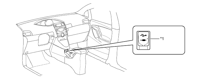 A01ILTSE01