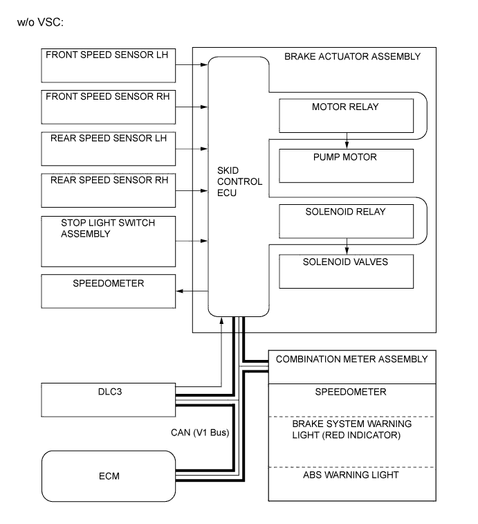 A01ILTWE01