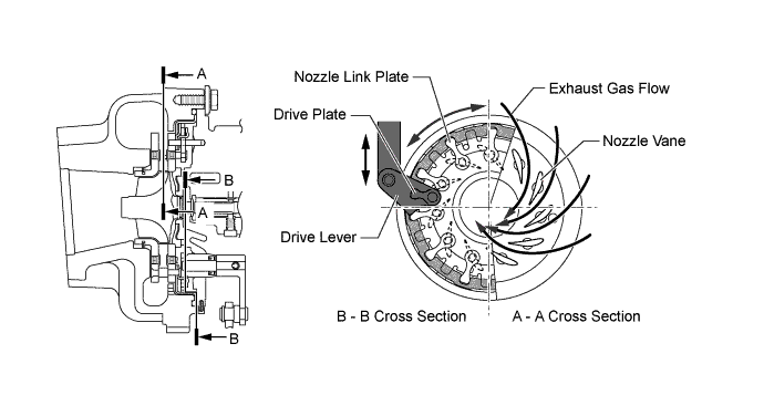 A01ILTYE01