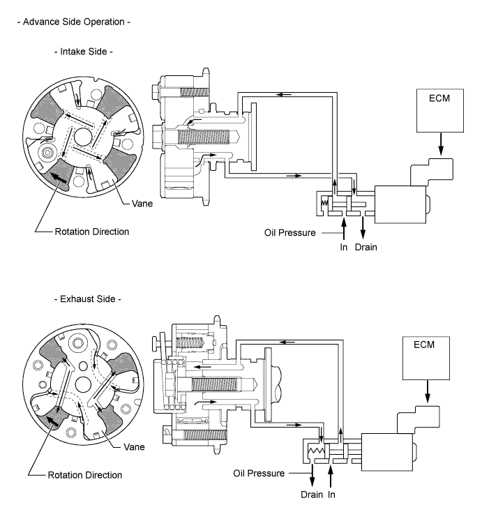 A01ILUWE01