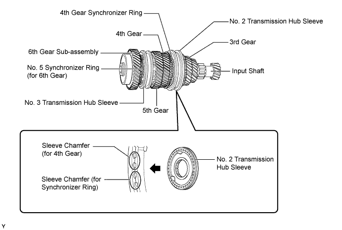 A01ILVUE01