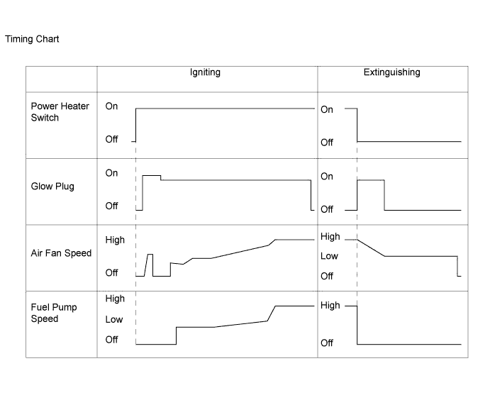 A01ILX3E01