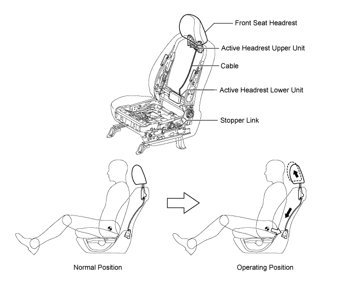 A01ILXCE01