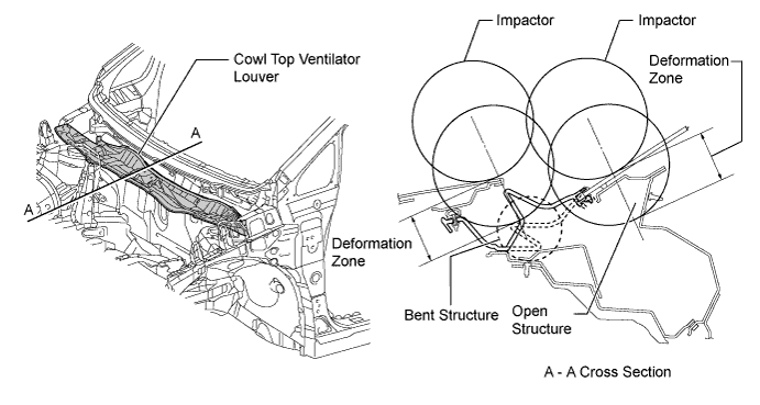 A01ILXUE01