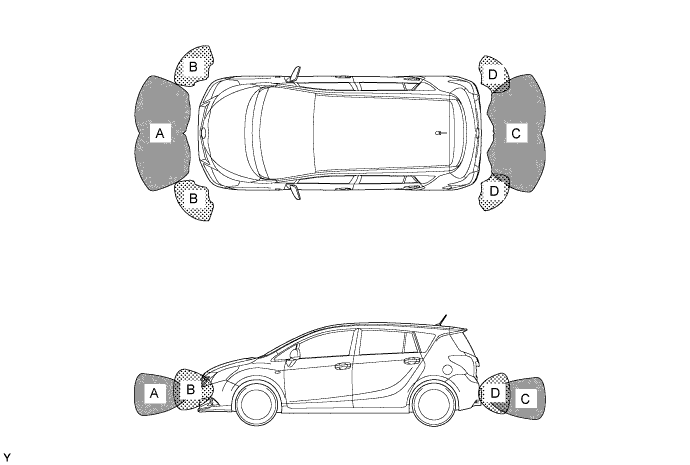 A01ILZIE01