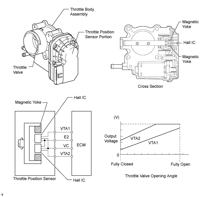 A01IM04E01