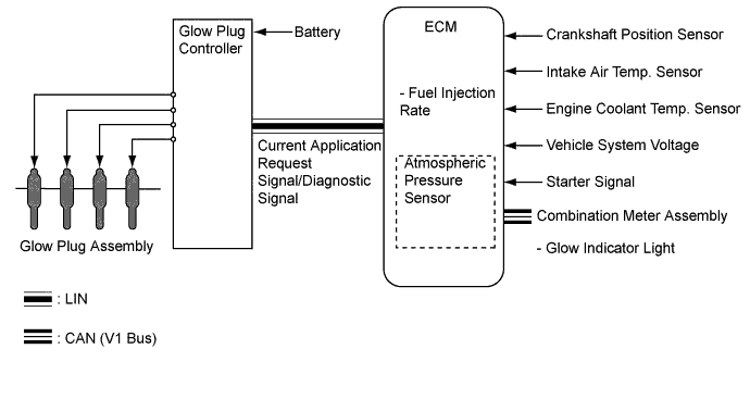 A01IM1QE01