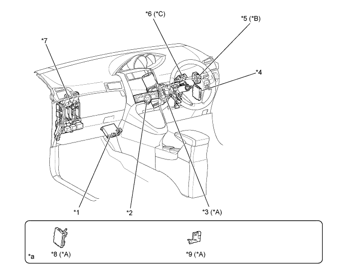 A01IM2FE01