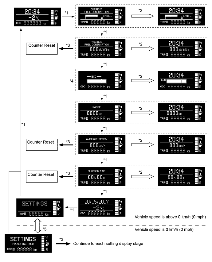 A01IM2HE01