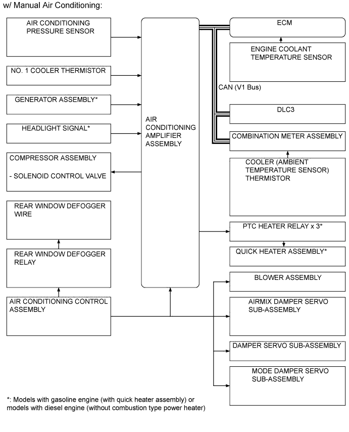 A01IM37E01