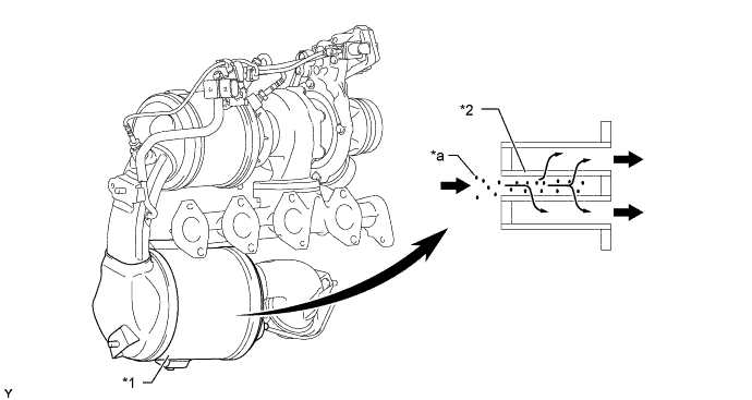 A01IM3TE01