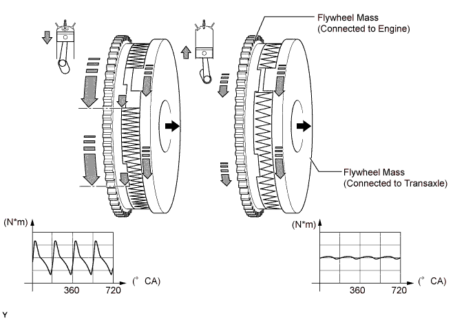 A01IM42E01