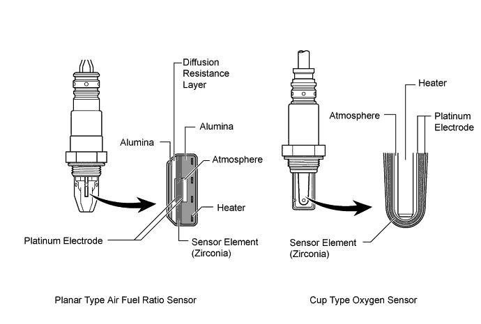 A01IM4SE01