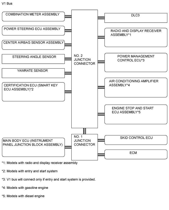 A01IM58E01