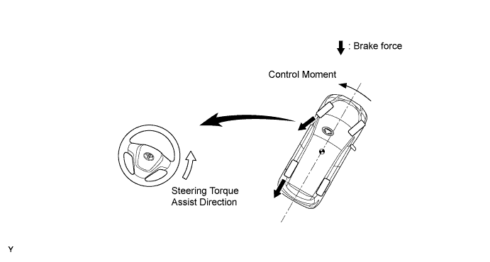 A01IM59E01