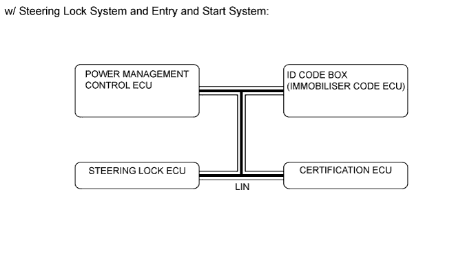 A01IM66E02