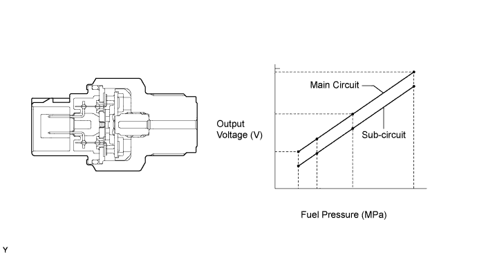 A01IM6KE02