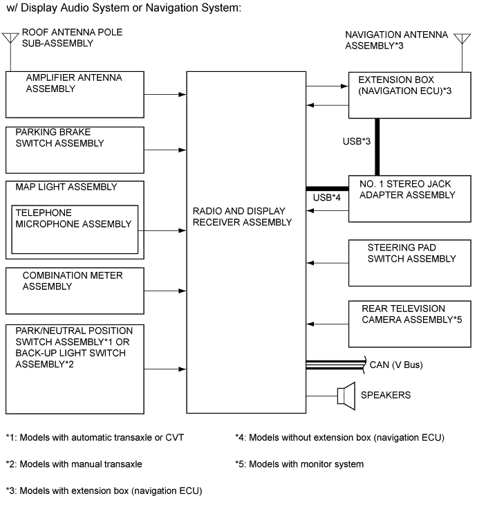 A01IM6ZE01