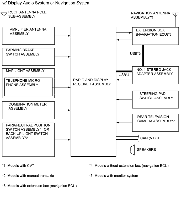 A01IM6ZE02