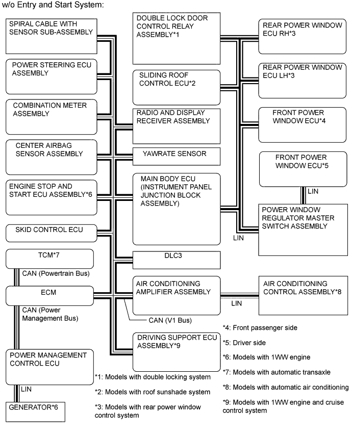 A01IM78E01