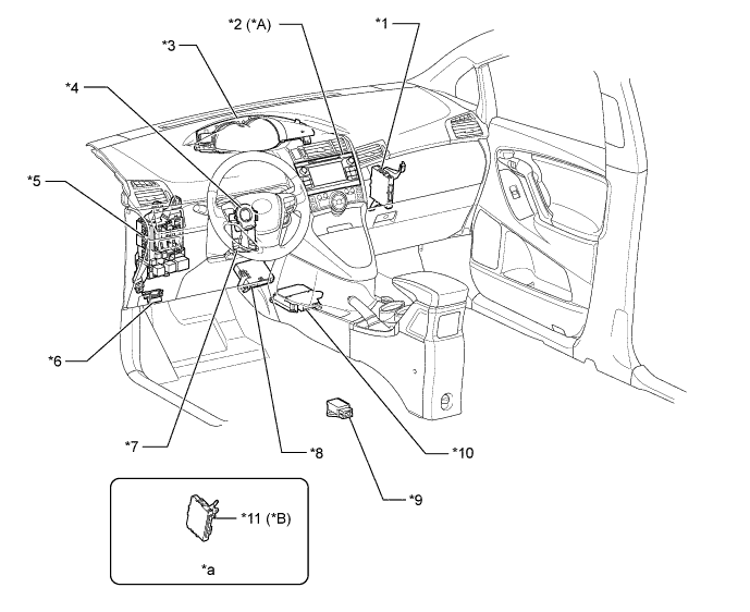 A01IM7EE01