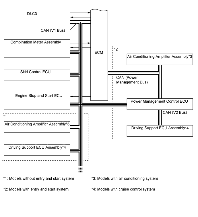 A01IM7OE01