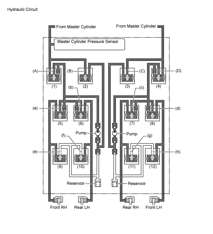 A01IM85E02