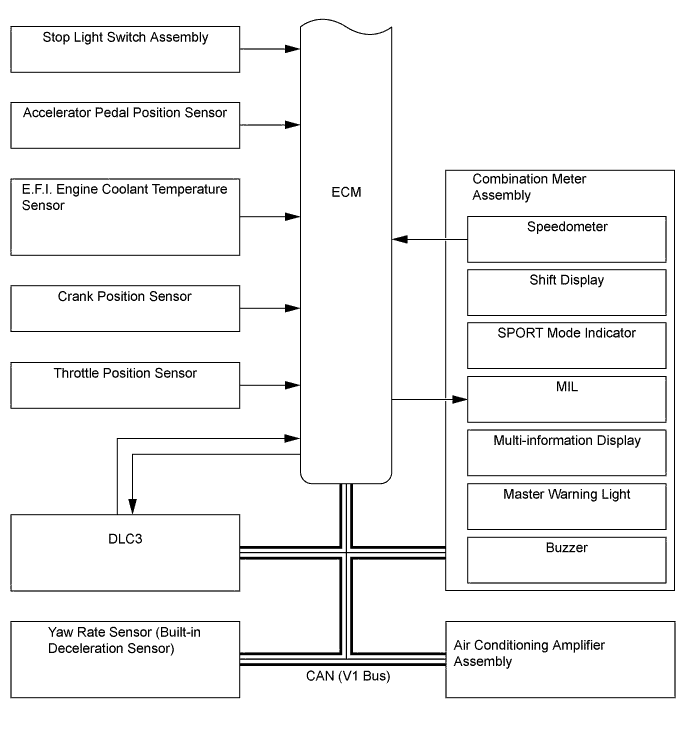 A01IM8DE01