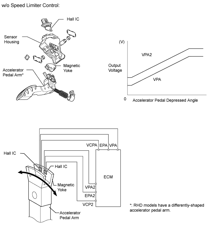 A01IM91E01