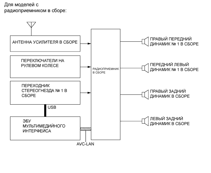 A01ILDKE01