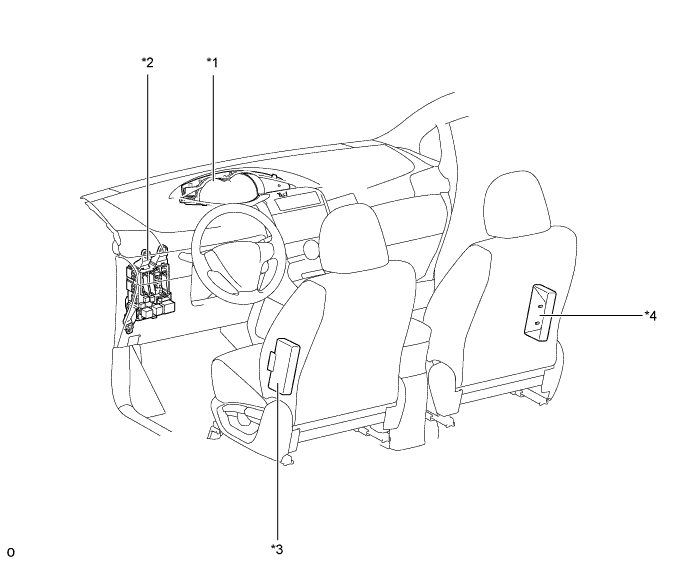 A01ILDTE01