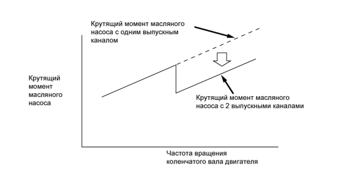 A01ILEAE01