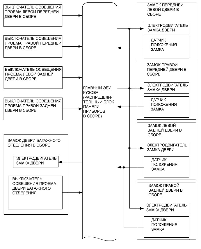 A01ILEBE02