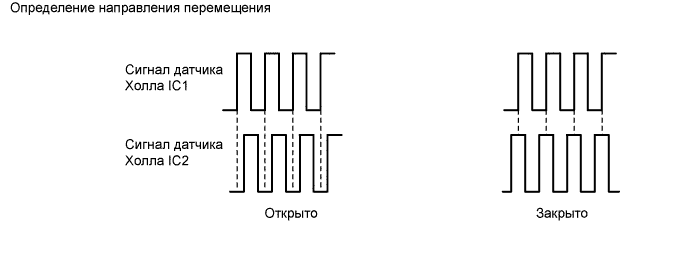 A01ILECE01