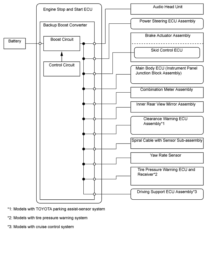 A01ILFDE01