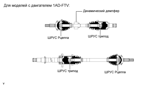 A01ILFNE01