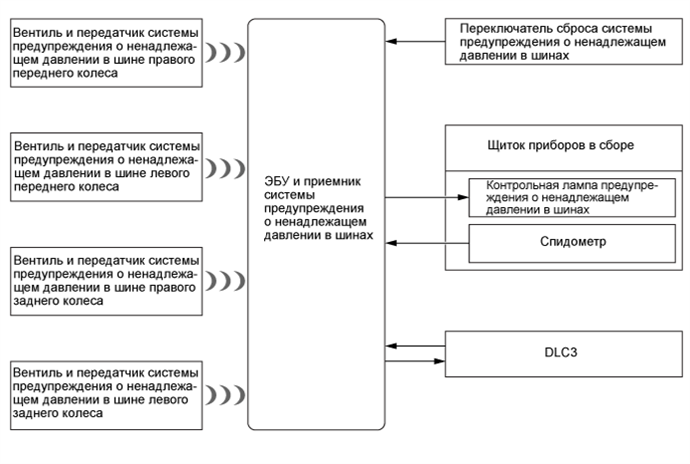 A01ILFUE01