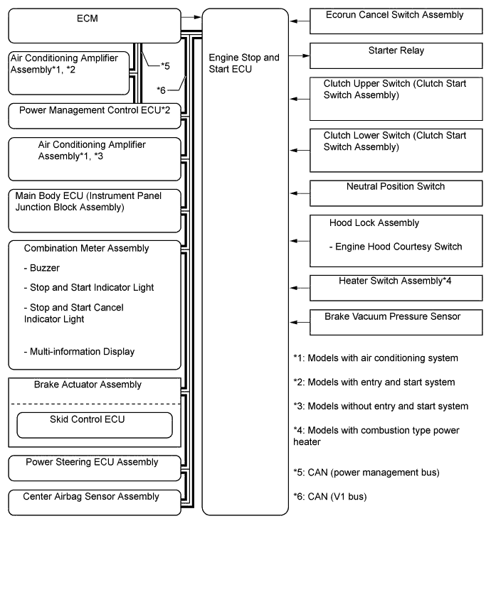 A01ILGLE01