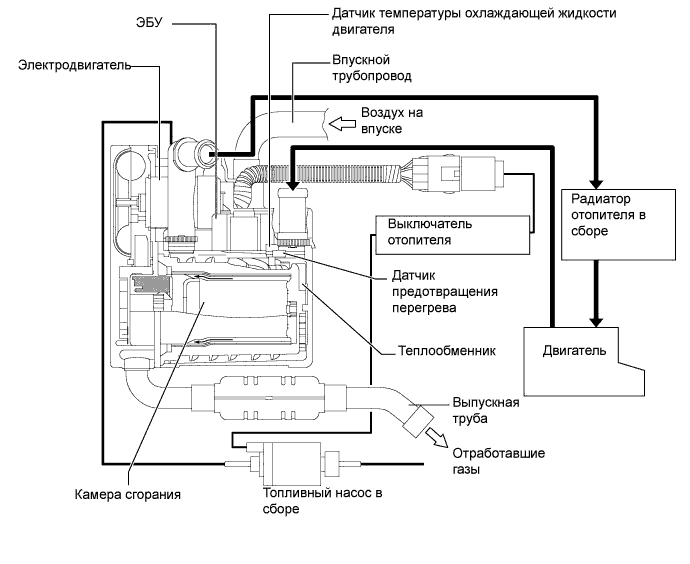 A01ILGTE01