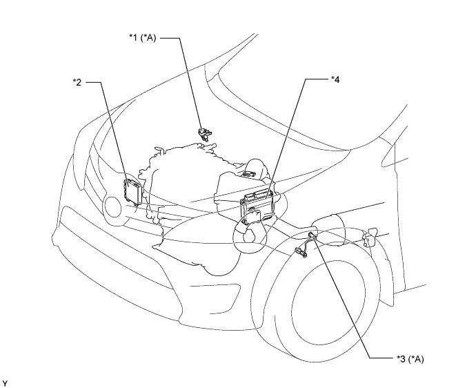 A01ILGUE01