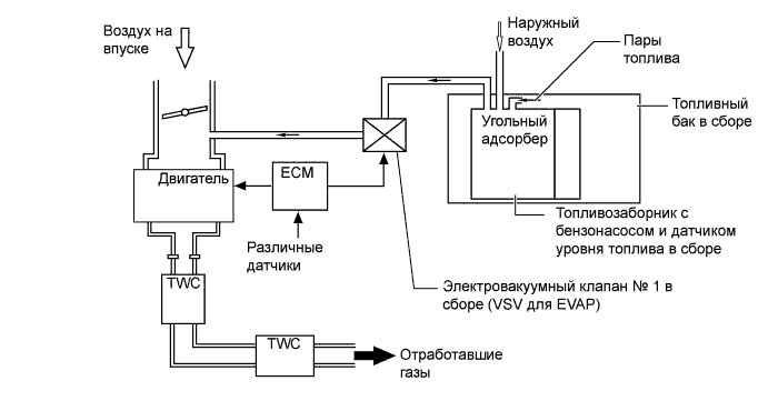 A01ILI0E01