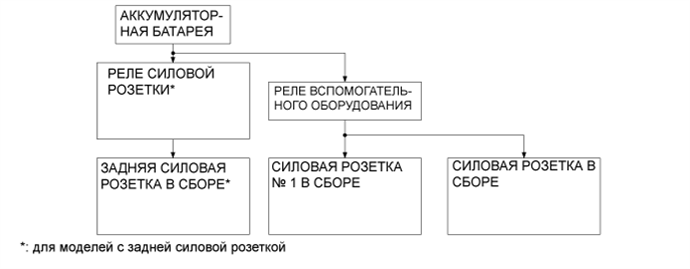 A01ILI3E01