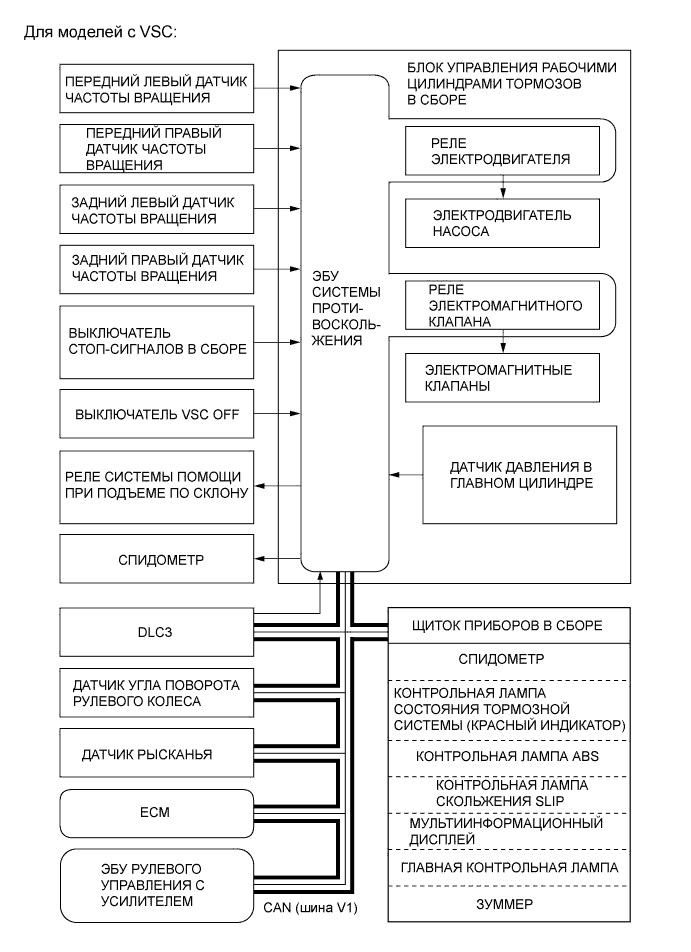 A01ILIHE01